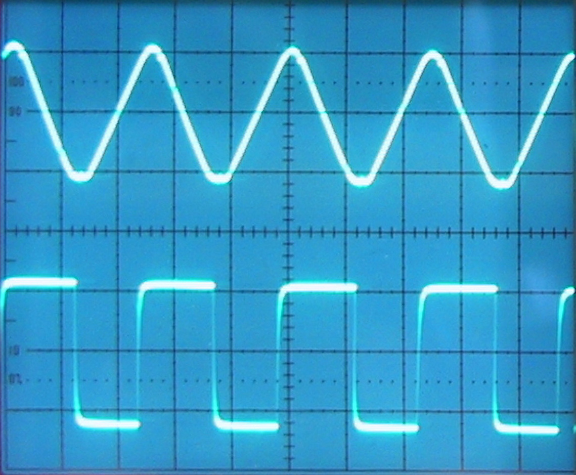 Captured waveform trace used for signal analysis during encoder evaluation